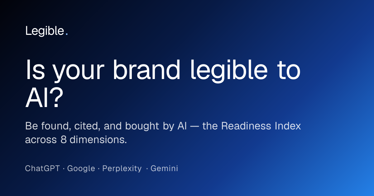 Legible — the Legible Readiness Index (LRI)
